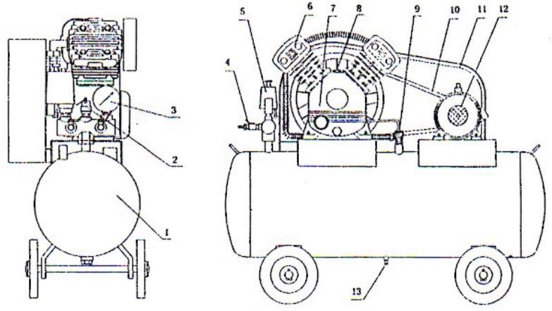 Chi tiết cấu tạo máy nén khí trục vít kouritsuVD65- 100 chất lượng cao Tân Phát